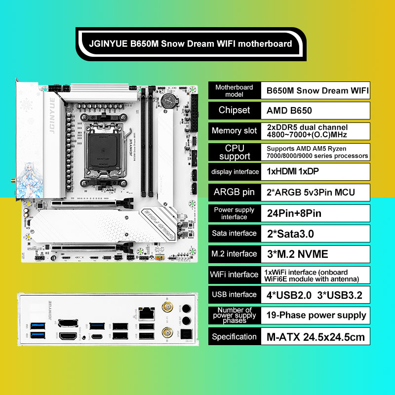 JGINYUE B650M Snow Dream WIFI  - Am5 Micro Atx Pcie 5.0 Motherboard ulasan dan harga