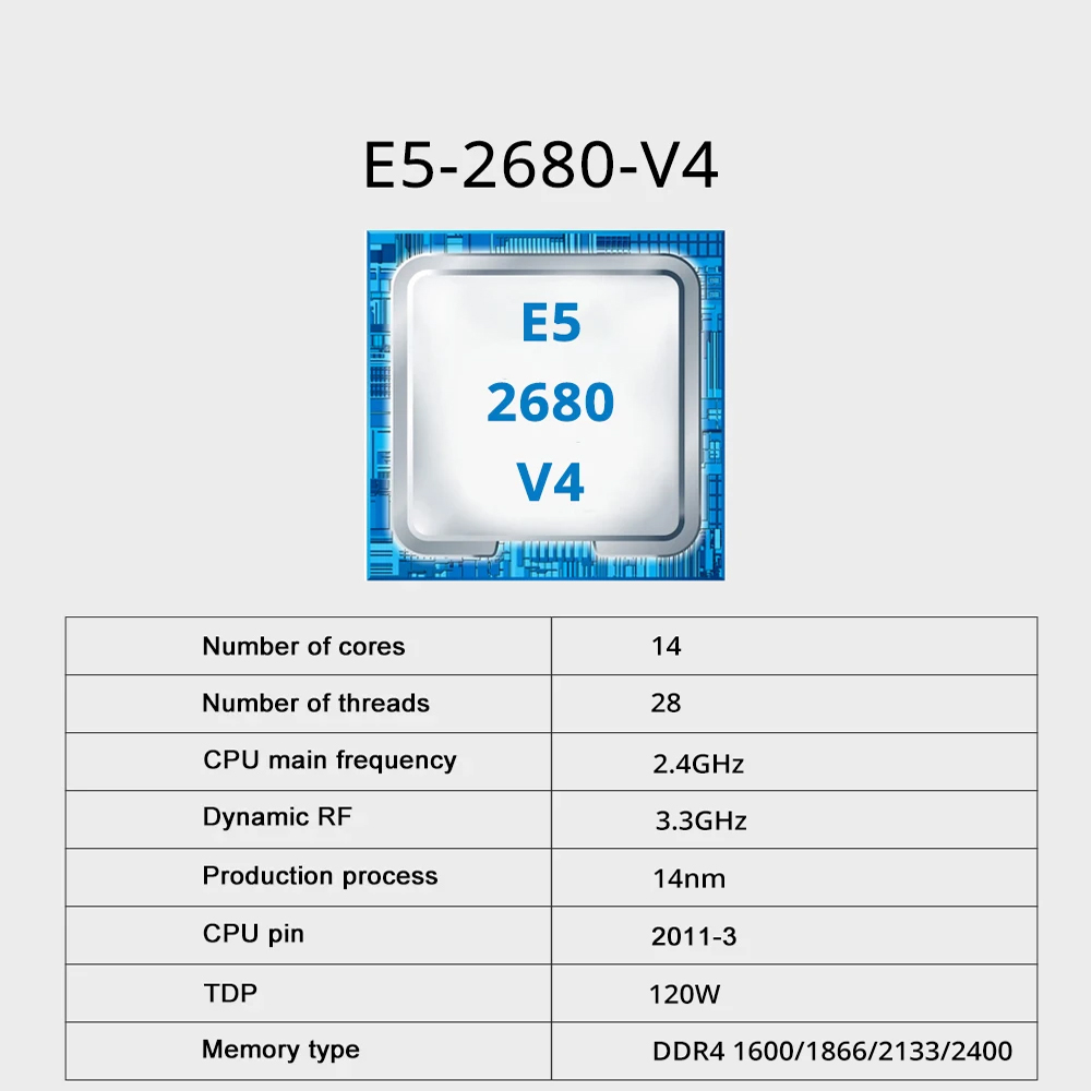 SOYO X99 Dual Gaming Motherboa - Dual Lga2011-3 Server Motherboard Combo ulasan dan harga