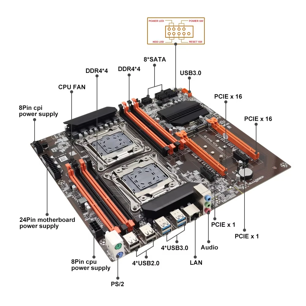 X99 Dual CPU SOYO Gaming Mothe - Dual Lga2011-3 Server Motherboard Combo ulasan dan harga